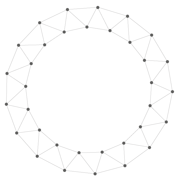 circle-rotate